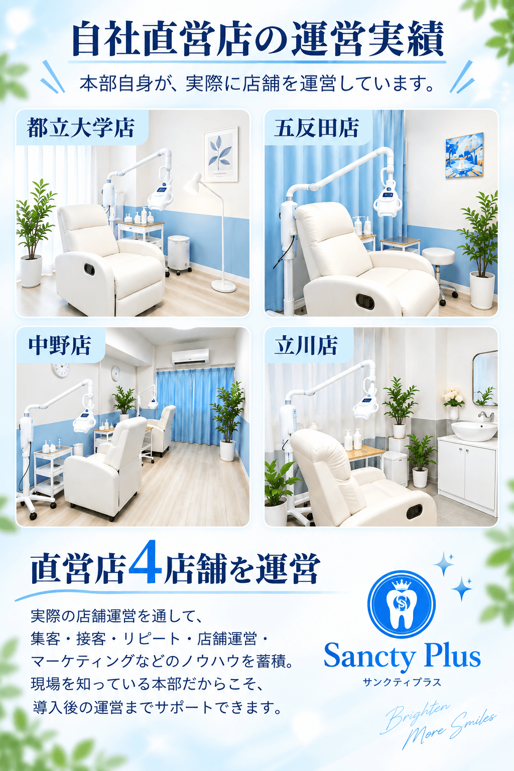 自社直営店の運営実績
