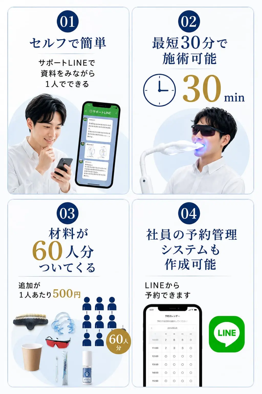 機能説明