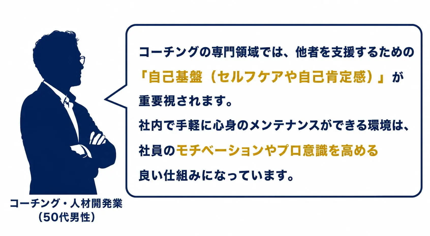 声①