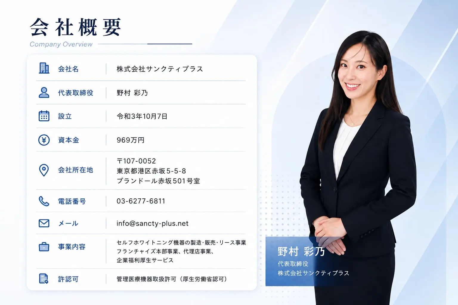 会社概要