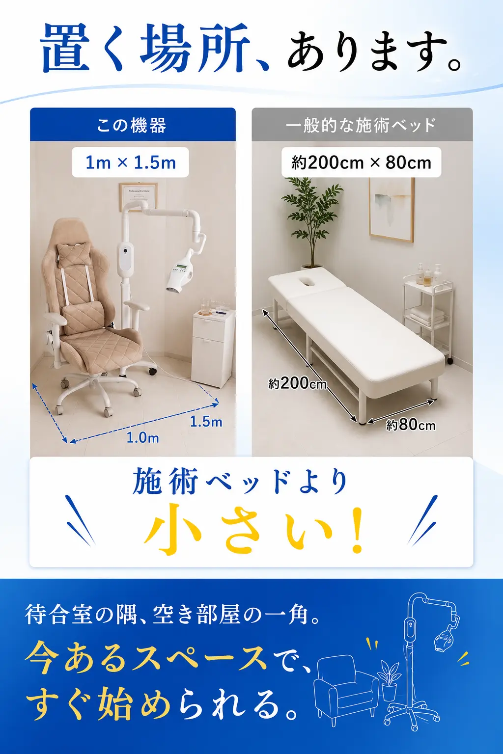 置く場所、あります。施術ベッドより小さい！